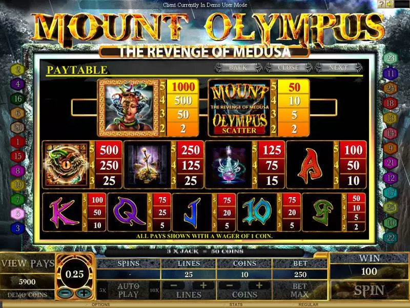 Mount Olympus - Revenge of Medusa Genesis Slot Game released in September 2011 - Free Spins