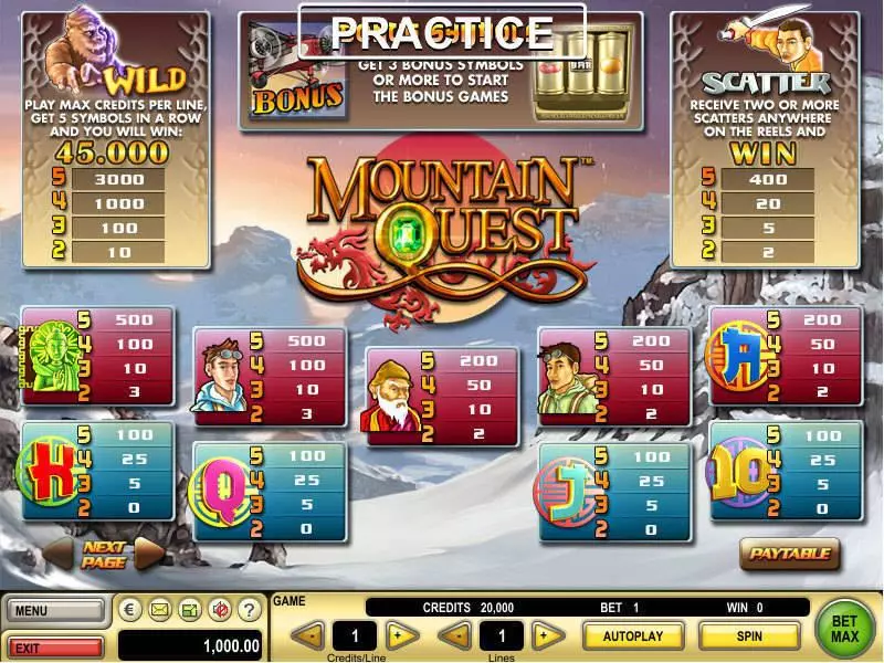 Mountain Quest GTECH Slot Game released in   - Second Screen Game
