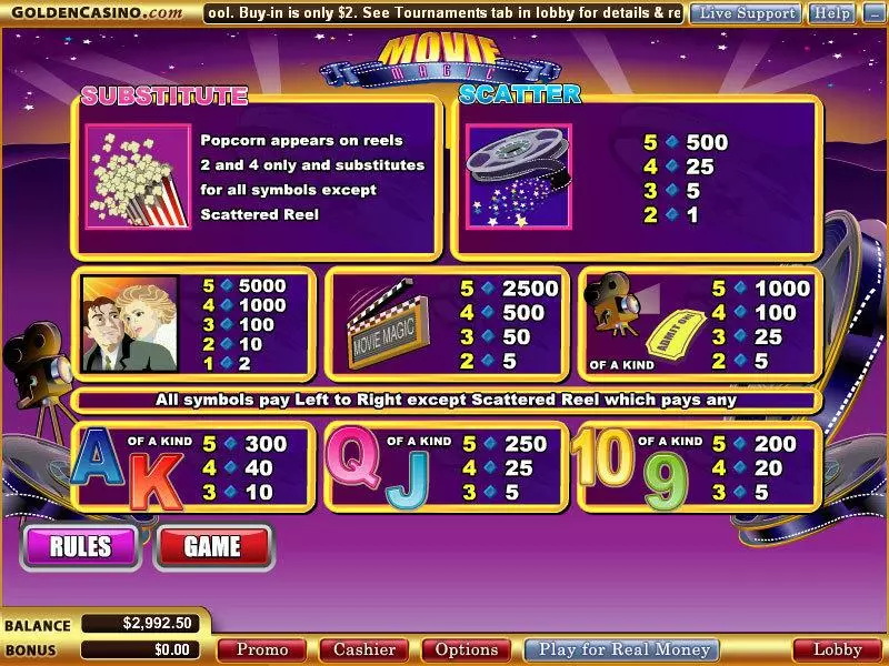 Movie Magic WGS Technology Slot Game released in May 2008 - Free Spins
