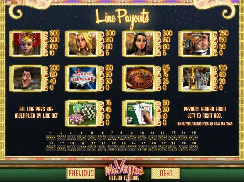 Mr Vegas BetSoft Slot Game released in   - Free Spins