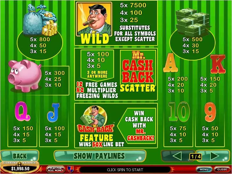 Mr. Cashback PlayTech Slot Game released in   - Free Spins