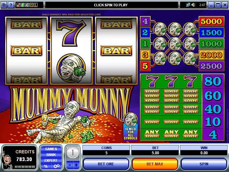 Mummy Munny Microgaming Slot Game released in   - 