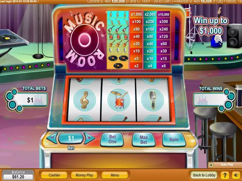 Music Room NeoGames Slot Game released in   - 