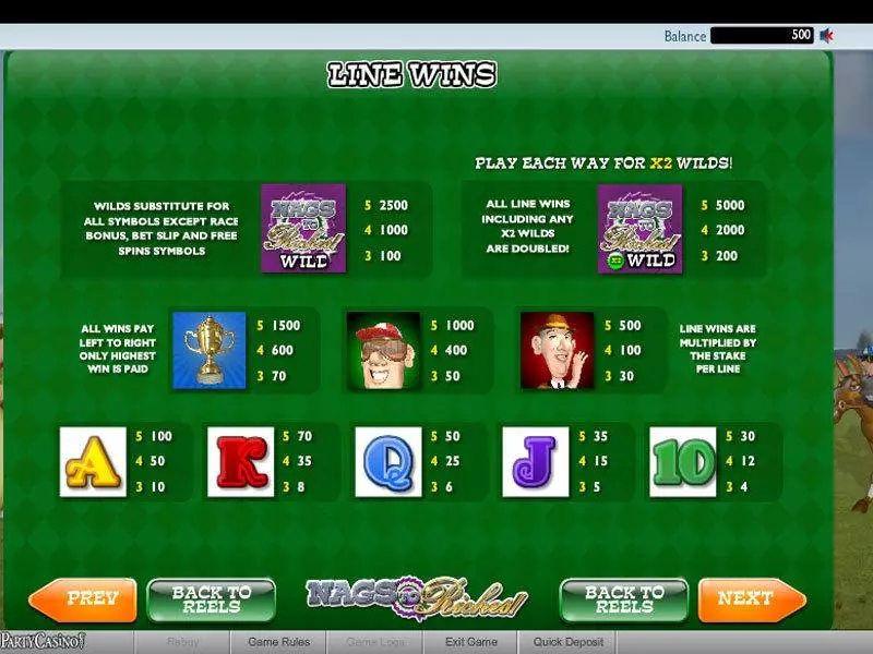 Nags to Riches bwin.party Slot Game released in   - Free Spins
