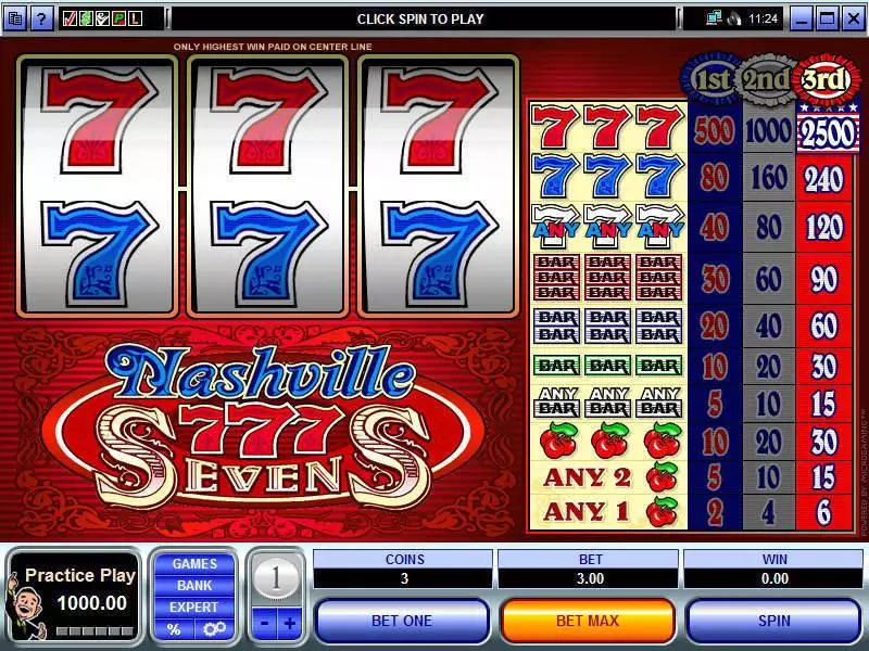 Nashville Sevens Microgaming Slot Game released in   - 
