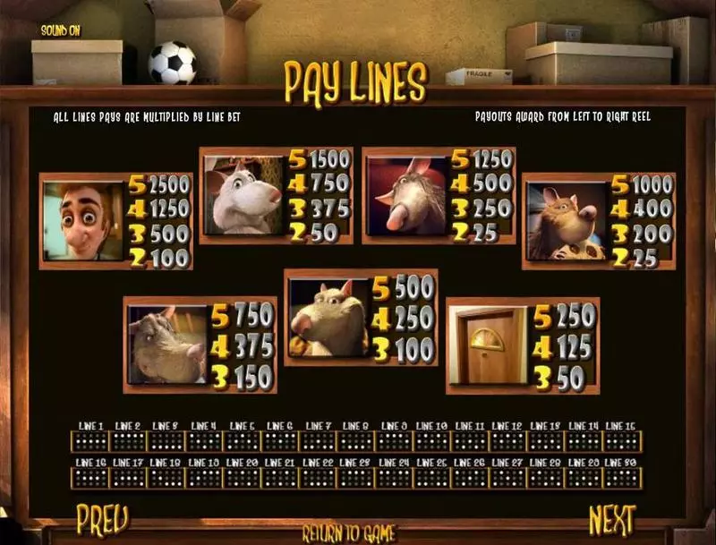 Ned and his Friends BetSoft Slot Game released in   - Free Spins