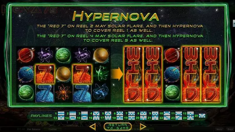 Nova 7's RTG Slot Game released in September 2016 - Free Spins