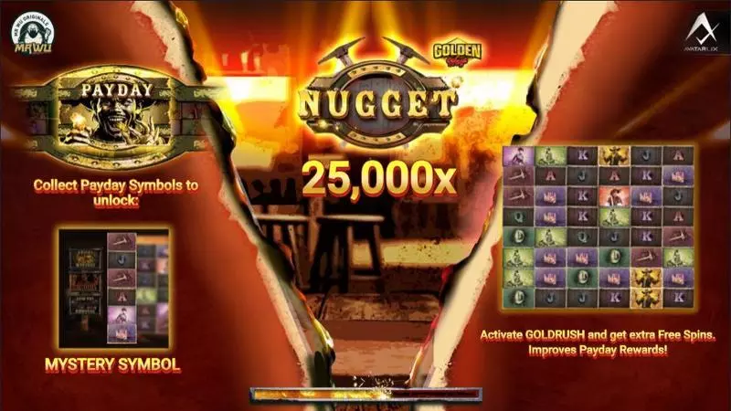 Nugget AvatarUX Slot Game released in February 2024 - Free Spins