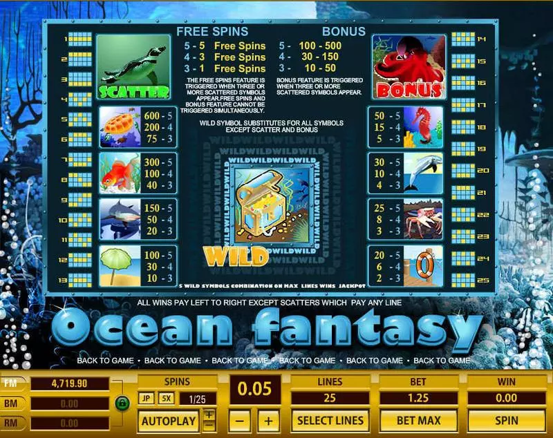 Ocean Fantasy Topgame Slot Game released in   - Free Spins