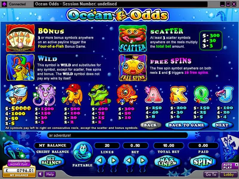 Ocean Odds 888 Slot Game released in   - Free Spins