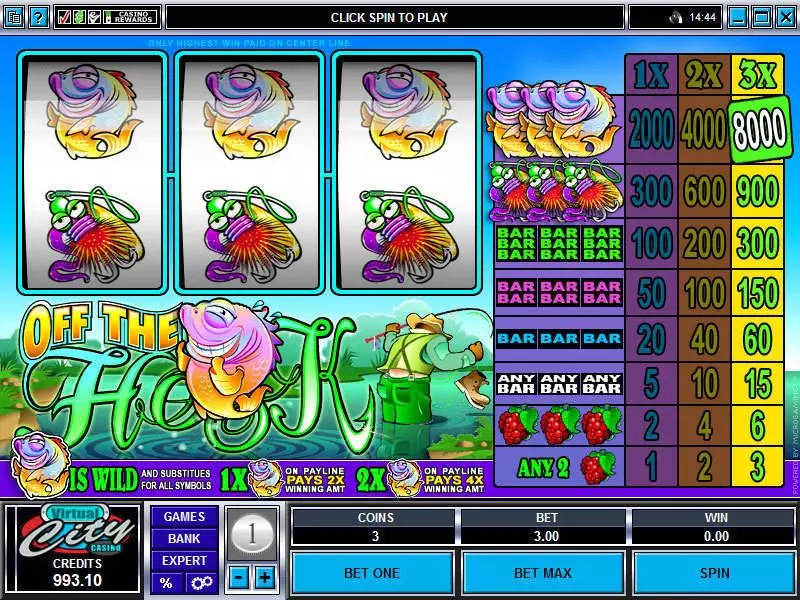 Off the Hook Microgaming Slot Game released in   - 