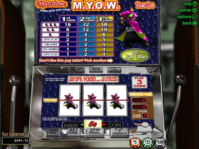Operation M.Y.O.W RTG Slot Game released in   - 