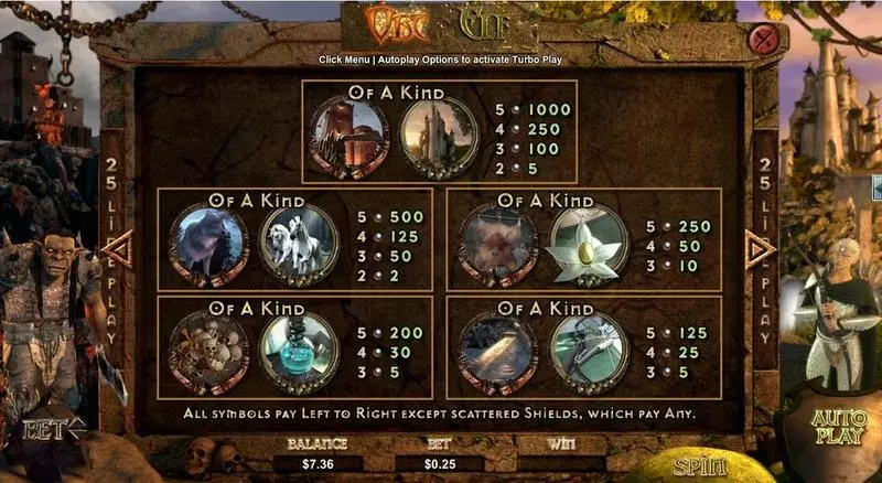 Orc vs Elf RTG Slot Game released in December 2013 - Free Spins