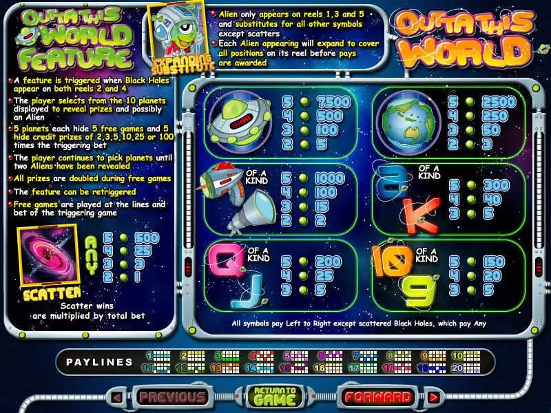 Outta This World RTG Slot Game released in May 2015 - Free Spins