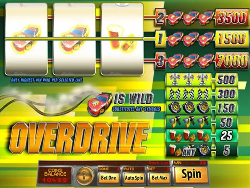 Overdrive Saucify Slot Game released in   - 