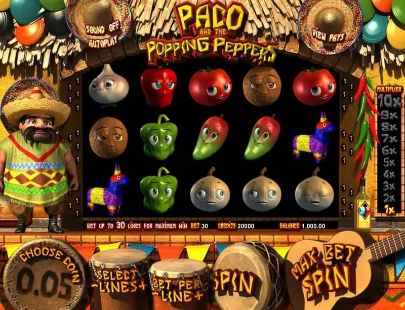 Paco & P. Peppers BetSoft Slot Game released in   - Pick a Box