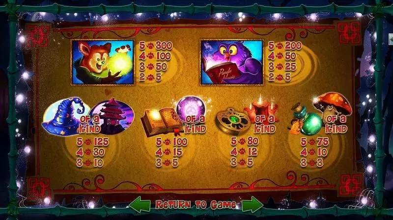 Panda Magic RTG Slot Game released in August 2016 - Free Spins