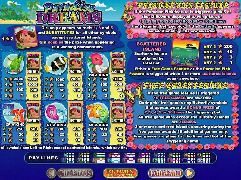 Paradise Dreams RTG Slot Game released in August 2006 - Free Spins