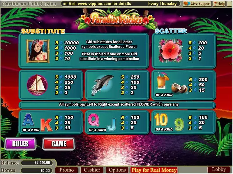 Paradise Riches WGS Technology Slot Game released in August 2005 - Free Spins