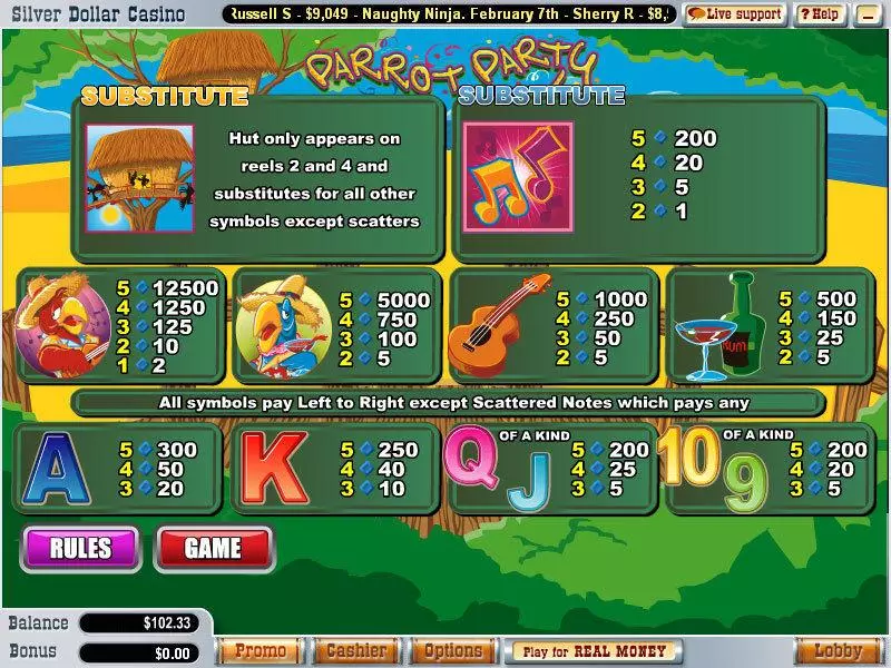 Parrot Party WGS Technology Slot Game released in March 2009 - Free Spins