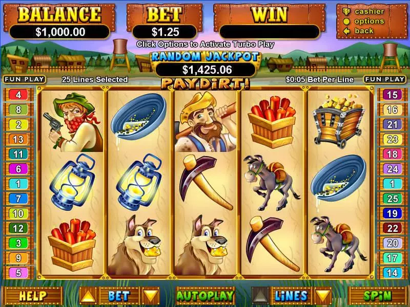 Paydirt! RTG Slot Game released in January 2009 - Free Spins