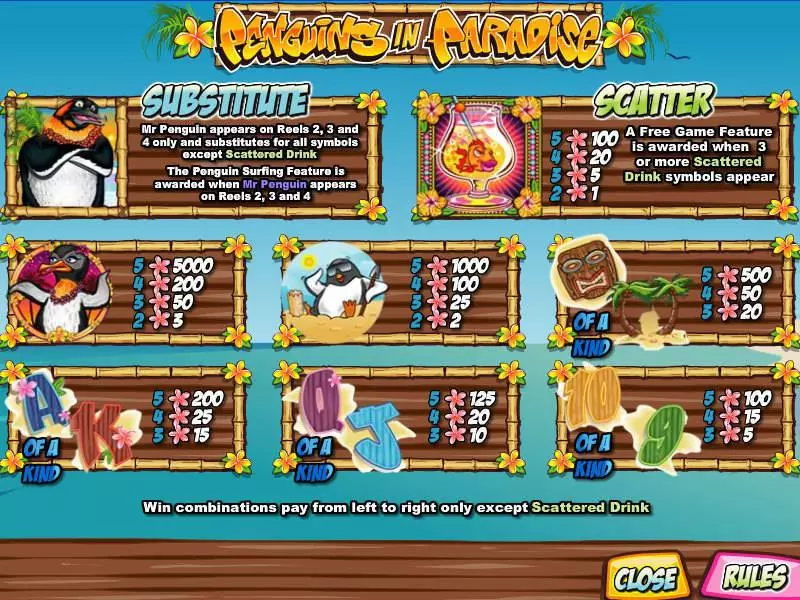 Penguins in Paradise CryptoLogic Slot Game released in   - Free Spins