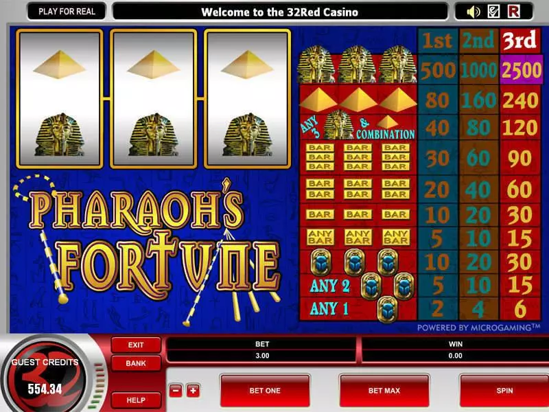Pharaoh's Fortune Microgaming Slot Game released in   - 