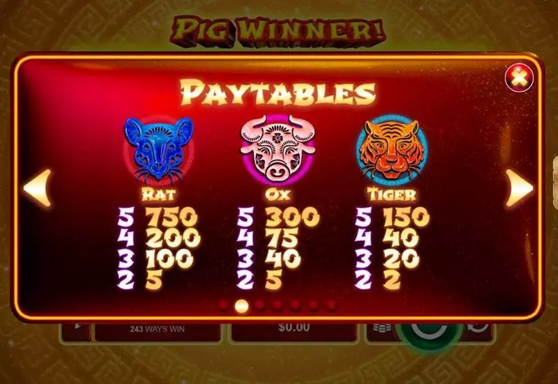 Pig Winner RTG Slot Game released in February 2019 - Free Spins