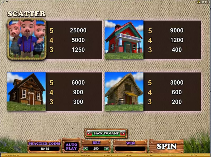 Piggy Fortunes Microgaming Slot Game released in   - Second Screen Game