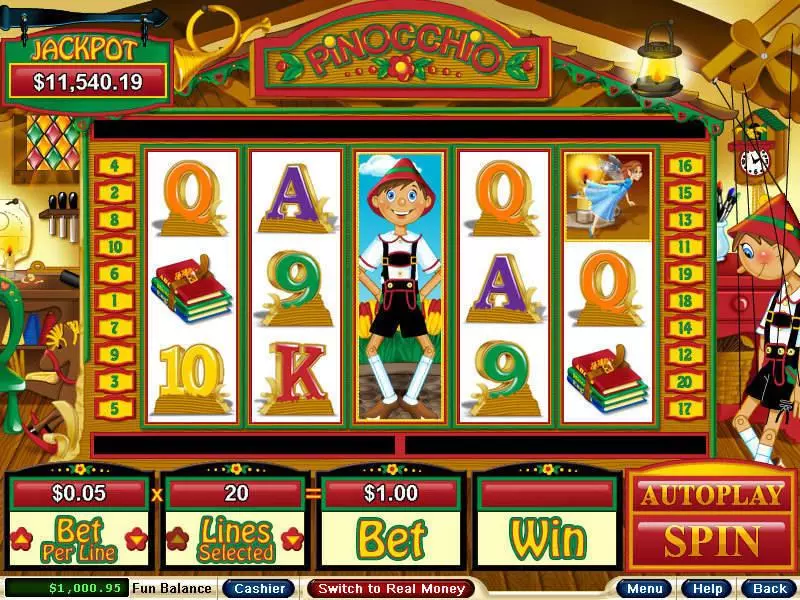 Pinocchio RTG Slot Game released in August 2008 - Free Spins