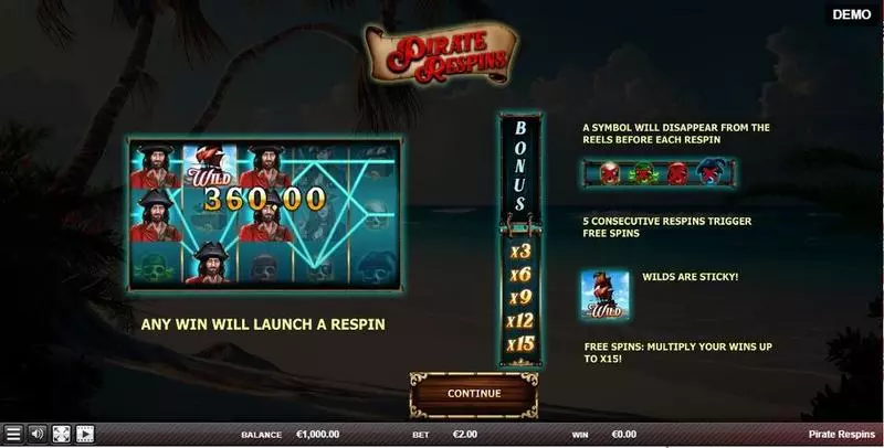 Pirate Respin Red Rake Gaming Slot Game released in January 2024 - Free Spins