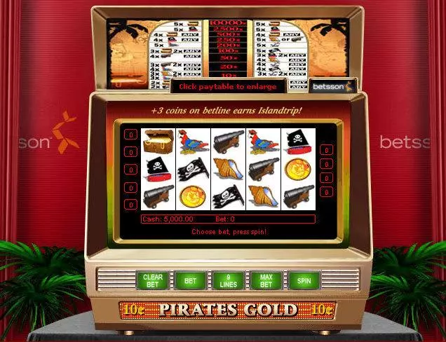 Pirates Gold II NetEnt Slot Game released in   - Second Screen Game