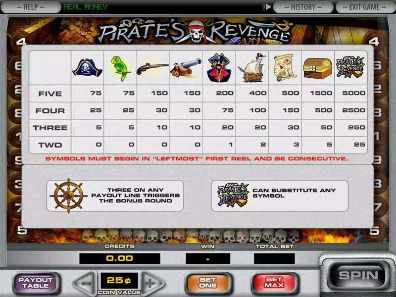 Pirate's Revenge DGS Slot Game released in   - Second Screen Game