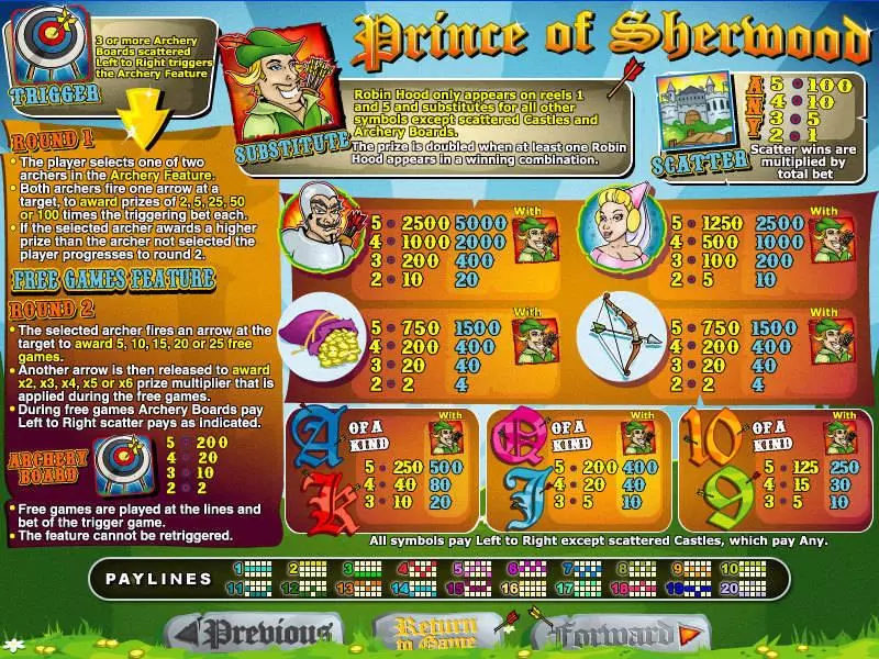 Prince of Sherwood RTG Slot Game released in June 2005 - Free Spins