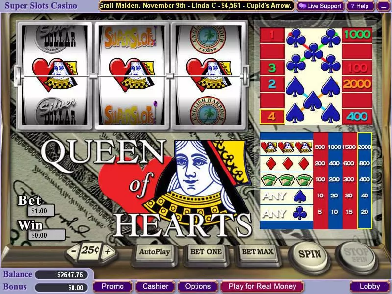 Queen of Hearts Vegas Technology Slot Game released in   - 