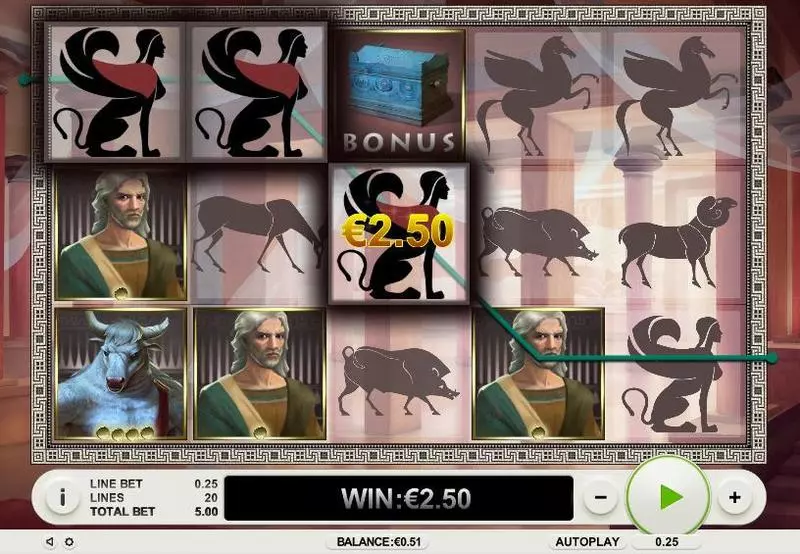 Quest For The Minotaur Topgame Slot Game released in July 2015 - Free Spins