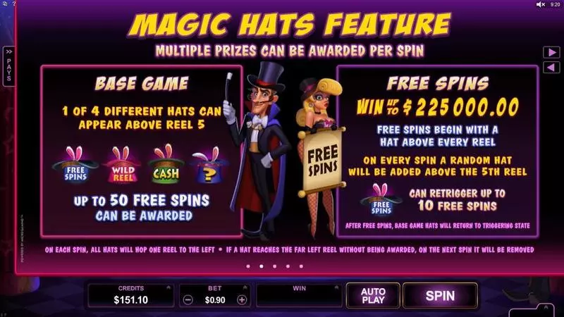 Rabbit in the Hat Microgaming Slot Game released in April 2015 - Free Spins
