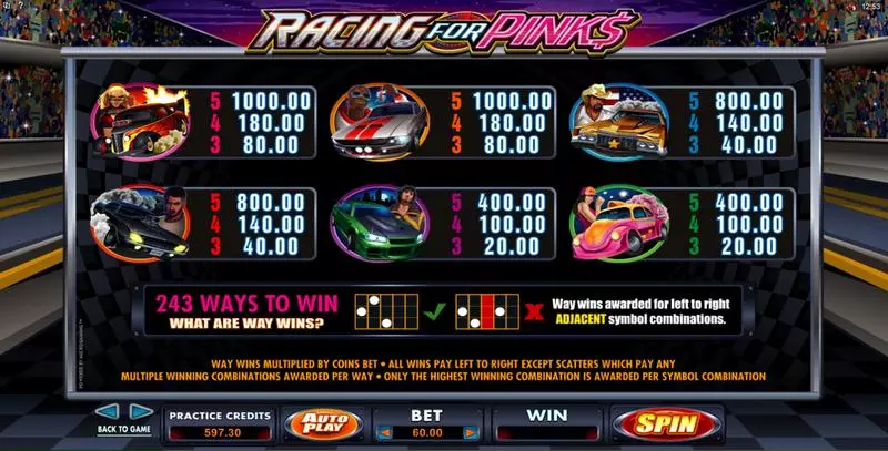 Racing For Pinks Microgaming Slot Game released in   - Free Spins