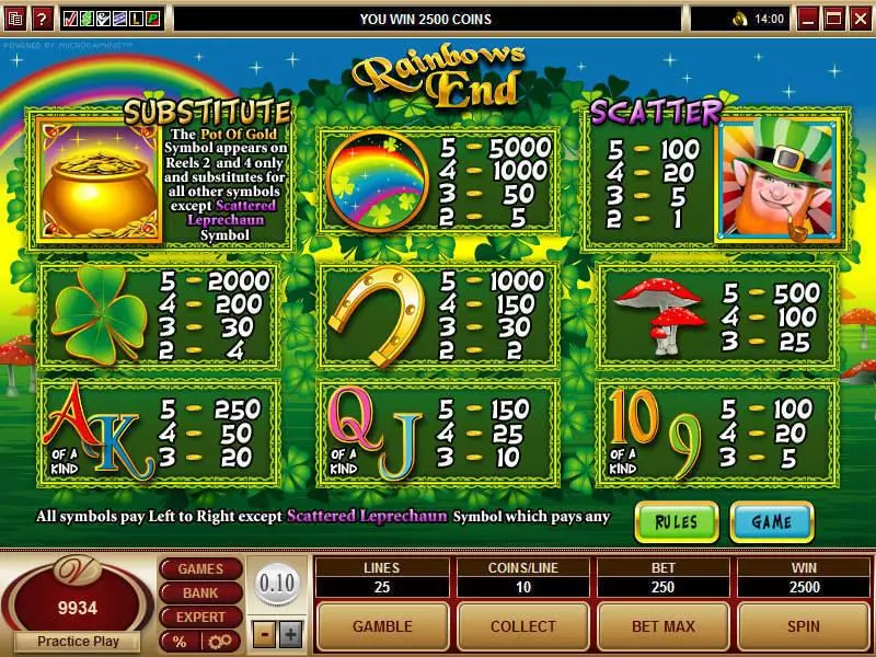 Rainbows End Microgaming Slot Game released in   - Free Spins