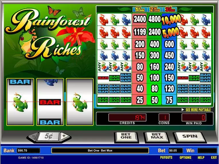 Rainforest Riches Parlay Slot Game released in   - 