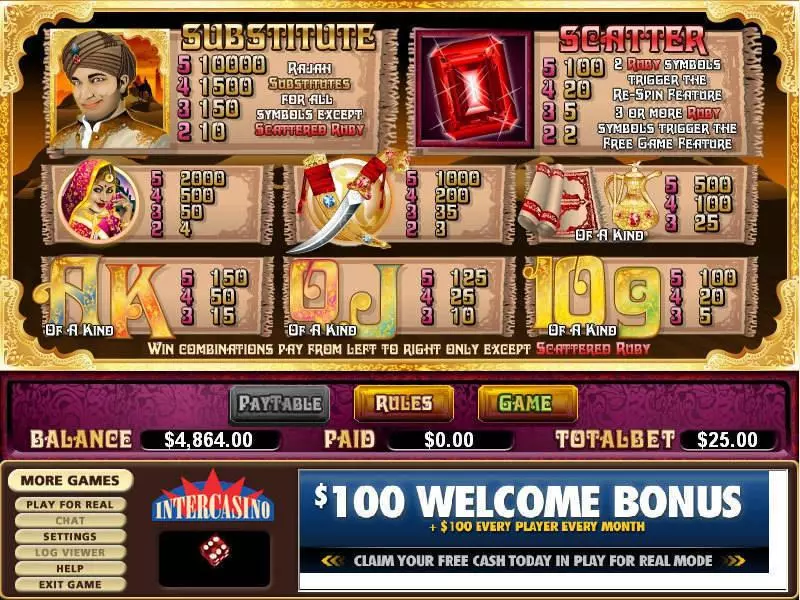 Rajah's Rubies CryptoLogic Slot Game released in   - Free Spins