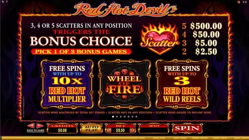 Red Hot Devil Microgaming Slot Game released in October 2014 - Wild Reels