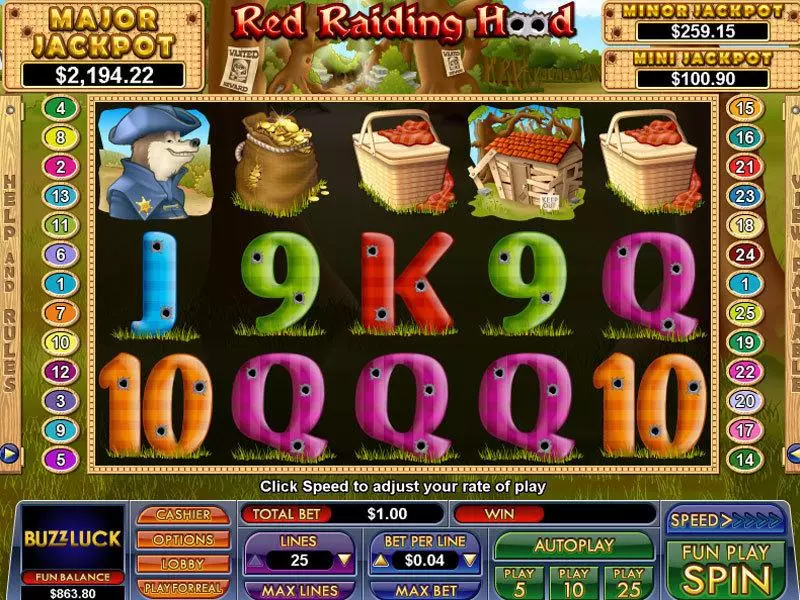 Red Raiding Hood NuWorks Slot Game released in   - Free Spins