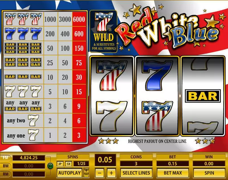 Red White Blue 1 Line Topgame Slot Game released in   - 