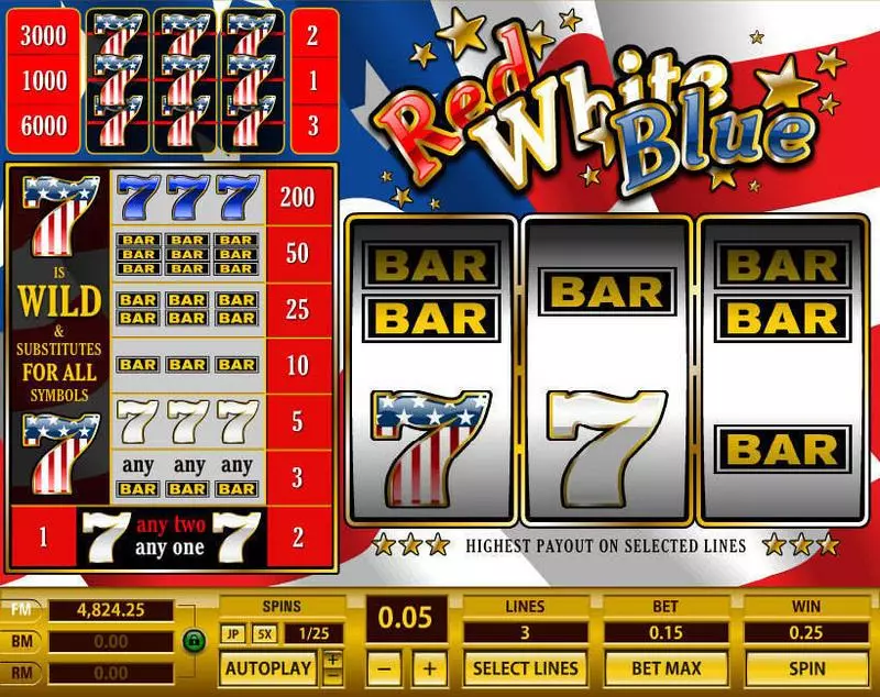 Red White Blue 3 Lines Topgame Slot Game released in   - 