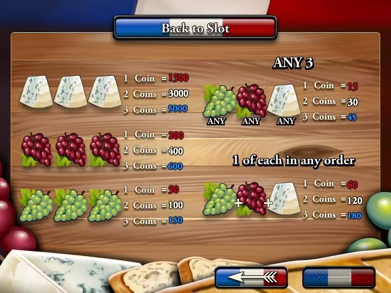 Red White & Blue Rival Slot Game released in May 2014 - 