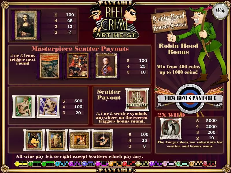 Reel Crime 2 Art Heist Rival Slot Game released in   - Second Screen Game