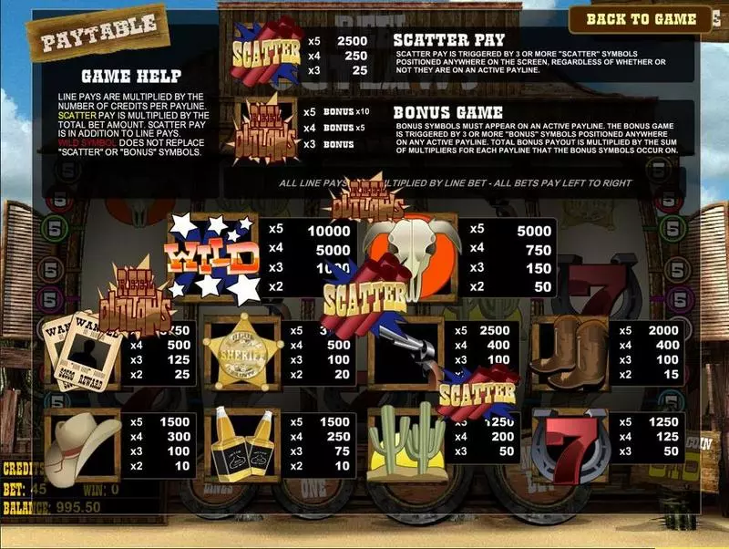Reel Outlaws BetSoft Slot Game released in   - Second Screen Game
