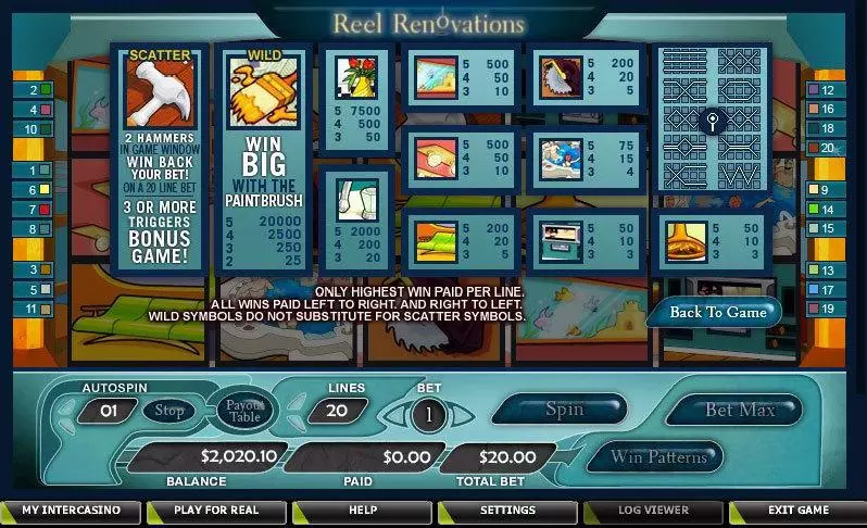Reel Renovations CryptoLogic Slot Game released in   - Second Screen Game