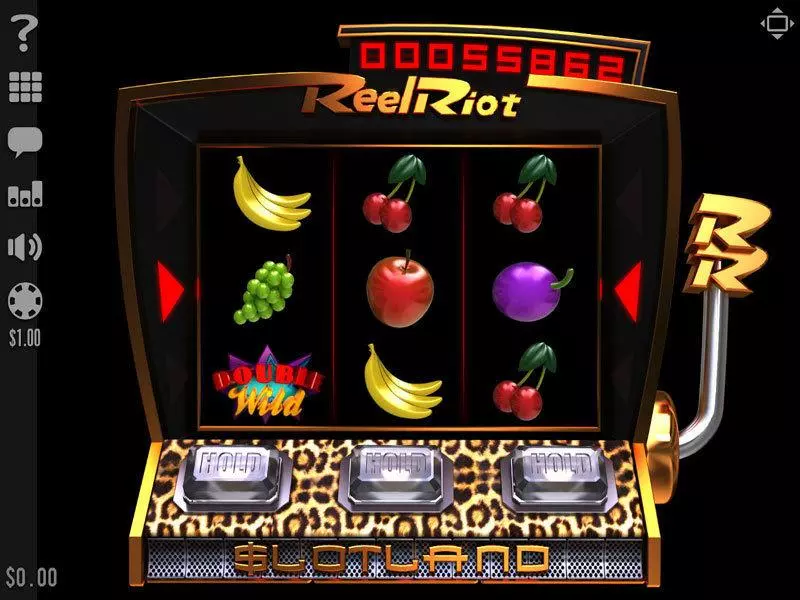 ReelRiot Slotland Software Slot Game released in   - Second Screen Game